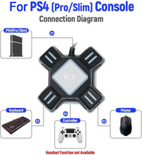 Load image into Gallery viewer, KX Keyboard/Mouse Adapter for Xbox Series X/Nintendo Switch/PS5
